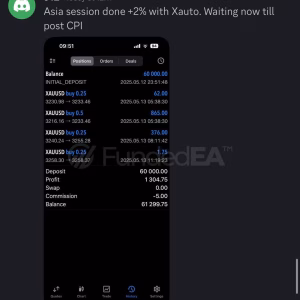 FundedEA Premium MT4 v2 + SetFiles.zip