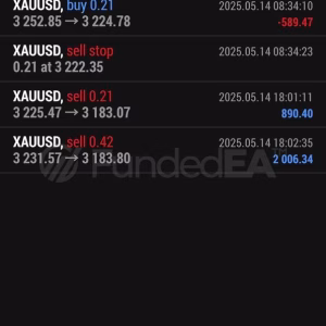 FundedEA Premium MT4 v2 + SetFiles.zip
