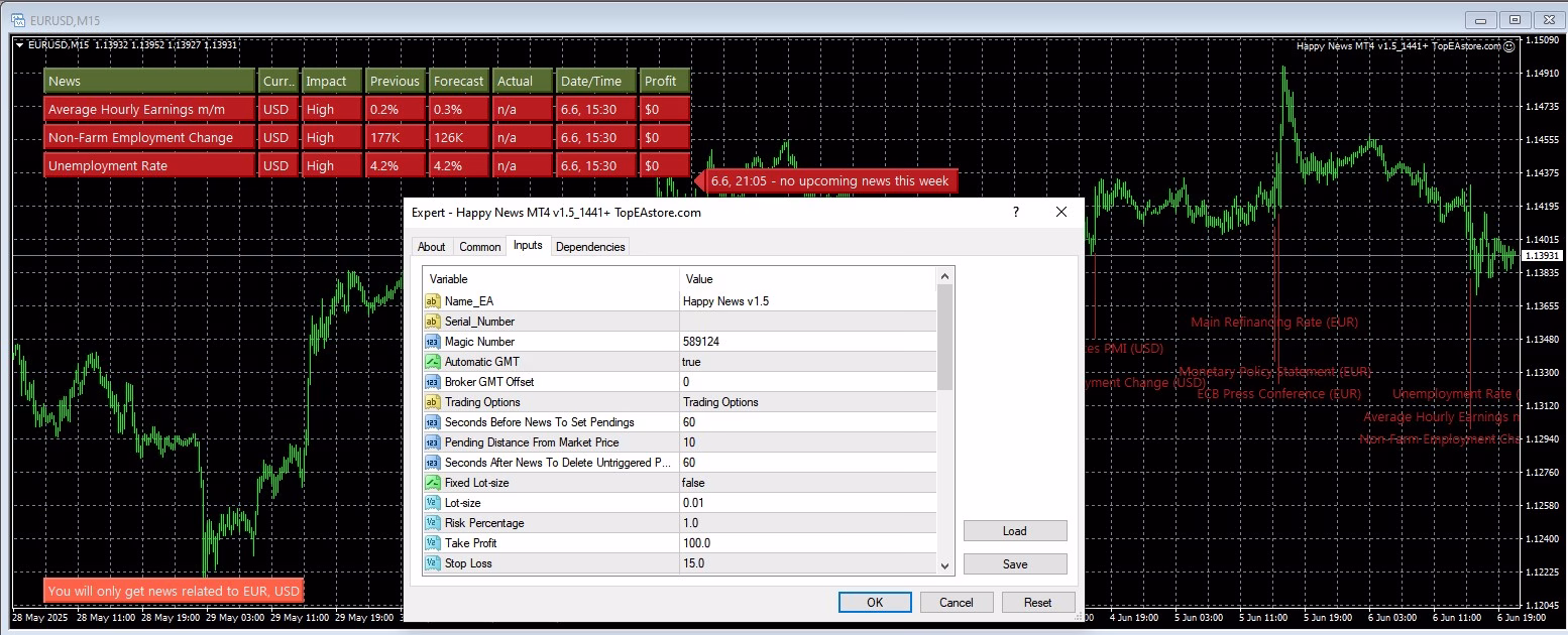 Happy News EA MT4 V1.6.1.zip