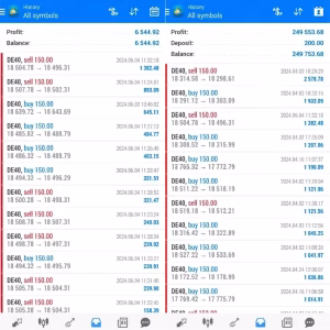 AiMaxPro EA MT4 v1.0 (Platform build 1441+)