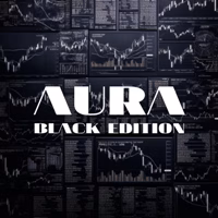 Aura Black Edition MT5 Unlimited
