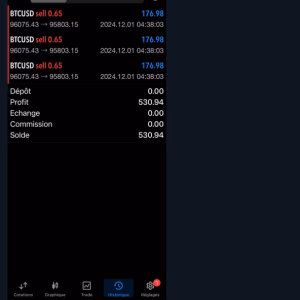 Bitcoin Scalping MT4 Unlimited - Image 8
