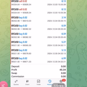 Bitcoin Scalping MT4 Unlimited - Image 11