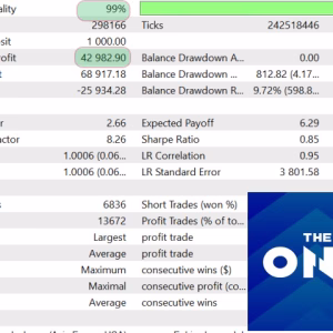 The One EA MT5 Unlimited - Image 5