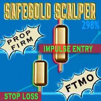 SafeGold Scalper EA MT4 Unlimited