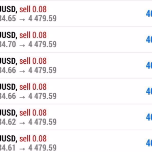Alpha Trade Signal Pro MT5 Unlimited (Indicators + Templates) - Image 6