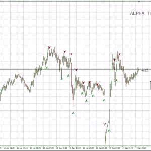 Alpha Trade Signal Pro MT5 Unlimited (Indicators + Templates) - Image 4