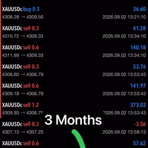 Alternative view of Yuvi Fx Trader Nexora EA MT5 Unlimited