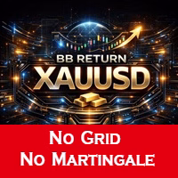 BB Return MT4 Unlimited