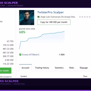 TwisterPro Scalper MT5 Unlimited + SetFiles - Image 9