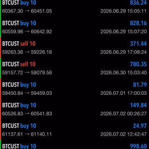 BTC SCALPER IA MT5 Unlimited + SetFiles - Image 11