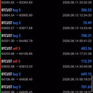BTC SCALPER IA MT5 Unlimited + SetFiles - Image 9