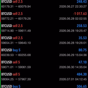 BTC SCALPER IA MT5 Unlimited + SetFiles - Image 8