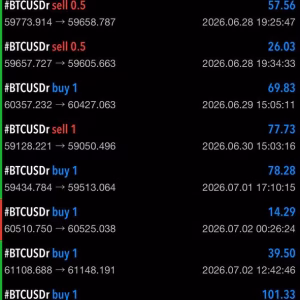 BTC SCALPER IA MT5 Unlimited + SetFiles - Image 6