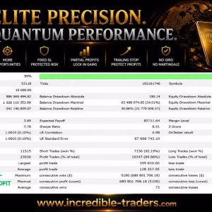 Quantum OmniGold MT5 Unlimited + SetFiles - Image 5