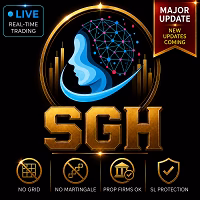 Smart Gold Hunter MT5 Unlimited + SetFiles