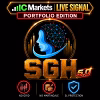 Smart Gold Hunter MT5 Unlimited + SetFiles