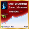 Smart Gold Hunter MT5 Unlimited