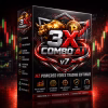 3X COMBO AI v7 MT5 Unlimited
