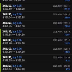 FOREX FUGE EA MT5 Unlimited + SetFiles - Image 4