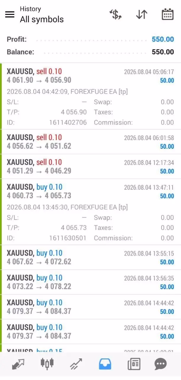 FOREX FUGE EA MT5 Unlimited + SetFiles - Image 5