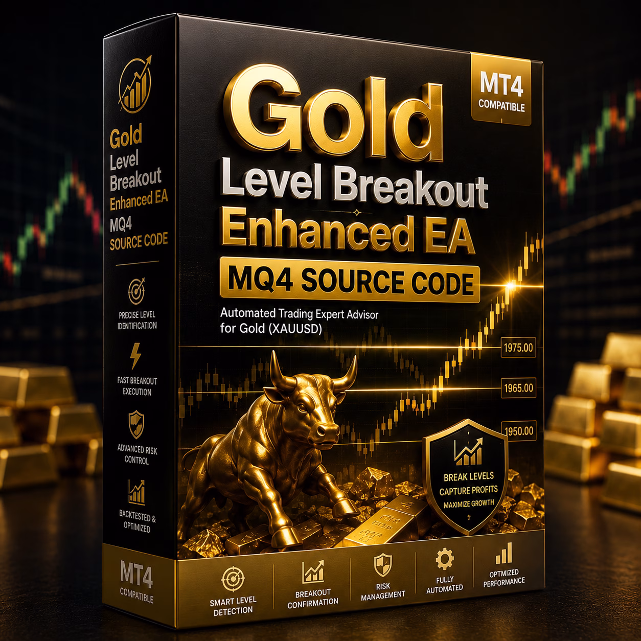 Gold Level Breakout Enhanced EA MQ4 Source Code Unlimited