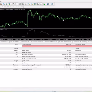 Gold Level Breakout Enhanced EA MT4 Unlimited - Image 6