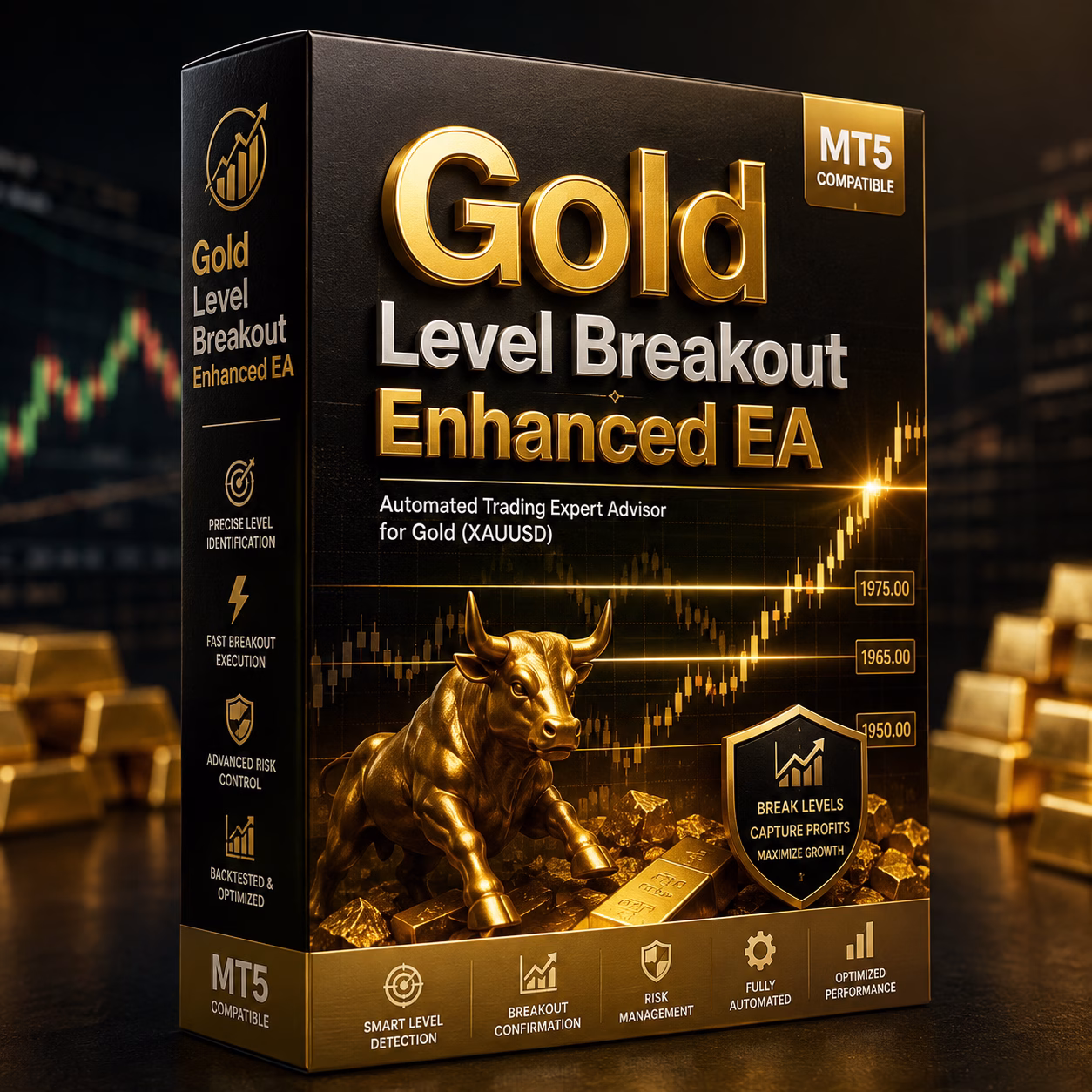 Gold Level Breakout Enhanced EA MT4 Unlimited