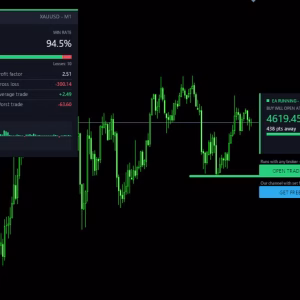 Gold Level Breakout Enhanced EA MT4 Unlimited - Image 7