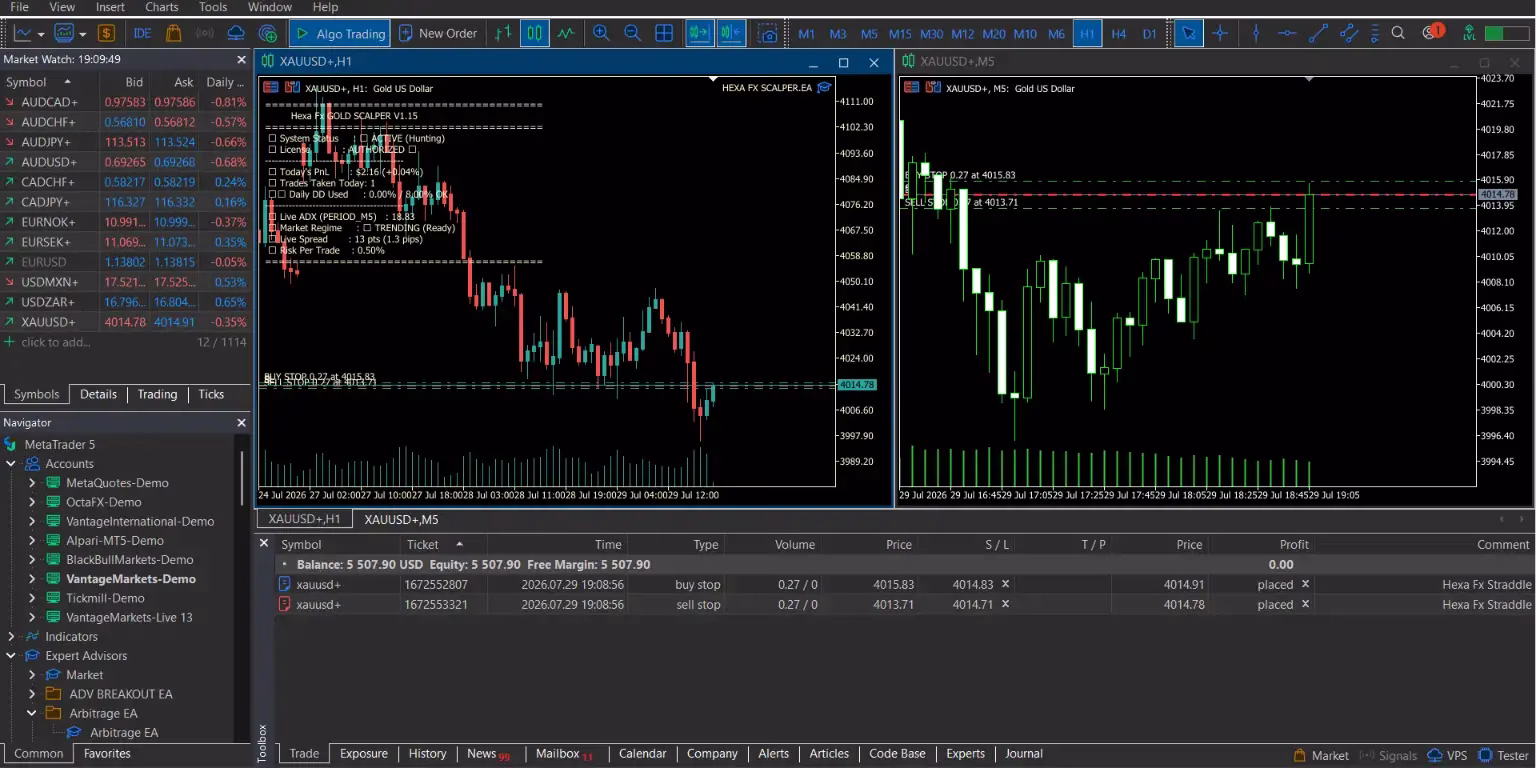 HEXA FX Scalper EA MT5 Unlimited - Image 4