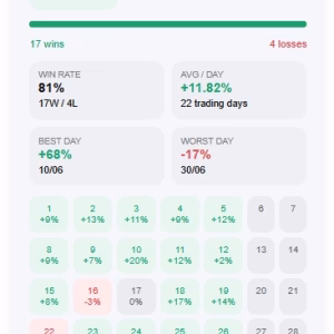 Alternative view of HEXA FX Scalper EA MT5 Unlimited