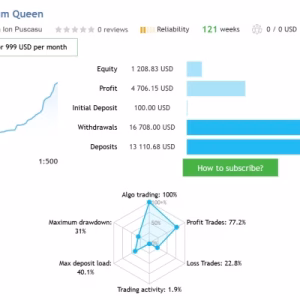 Alternative view of Quantum Queen X MQ5 Source Code Unlimited