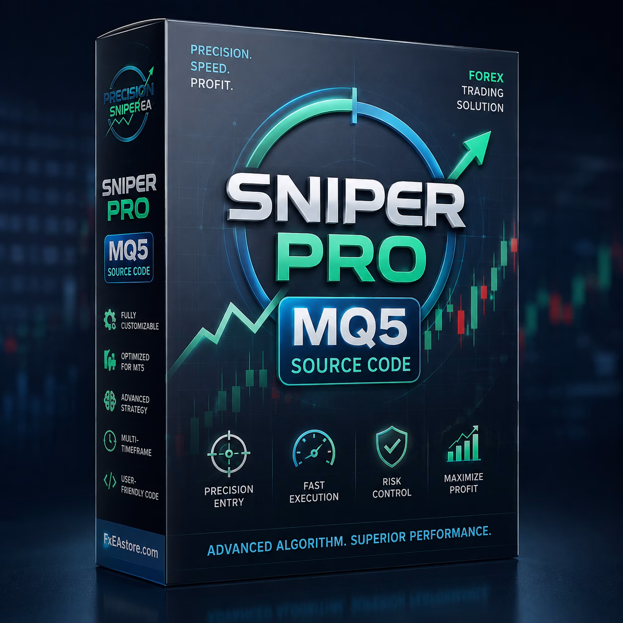 Sniper Pro MQ5 Source Code Unlimited