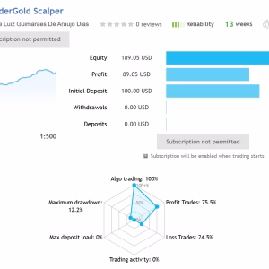 Alternative view of ThunderGold Scalper MT5 Unlimited + SetFiles