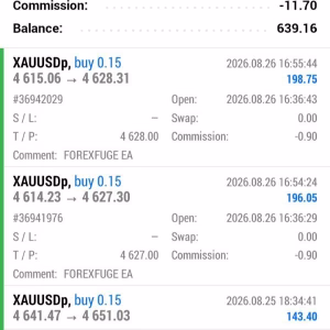 FOREX FUGE EA MT5 Unlimited + SetFiles - Image 7