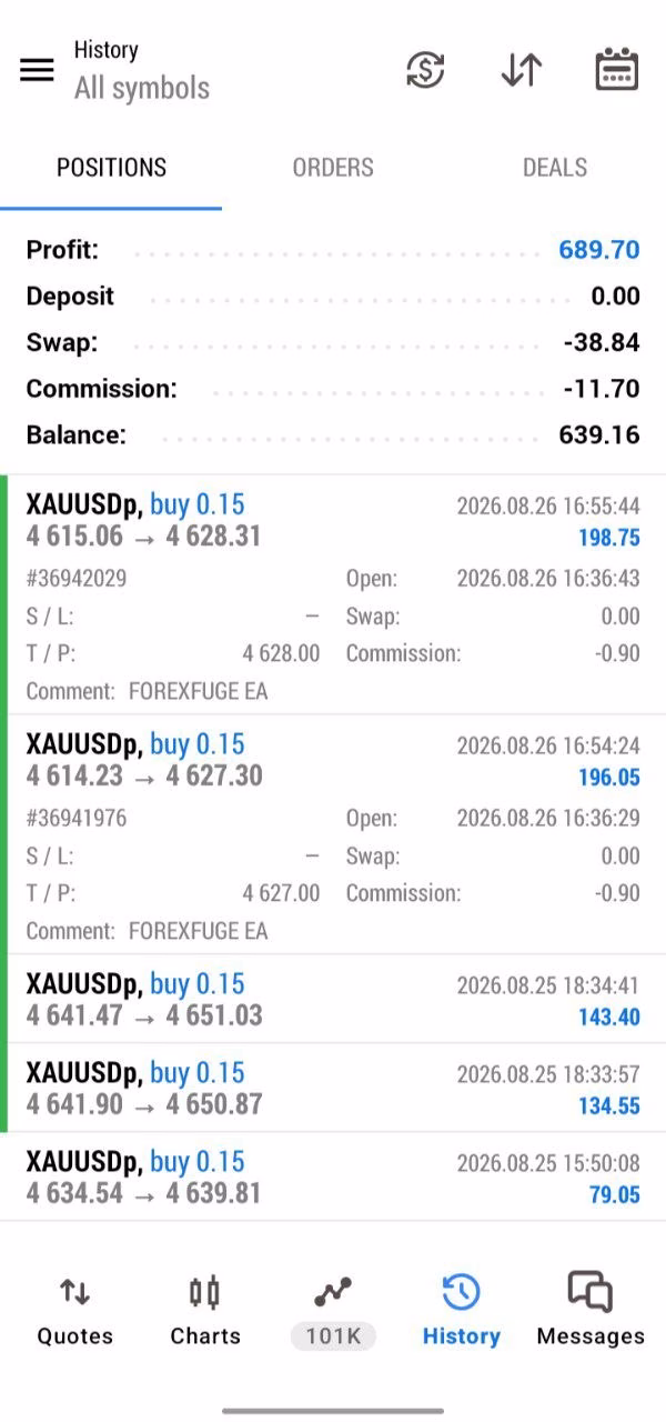 FOREX FUGE EA MT5 Unlimited + SetFiles - Image 7