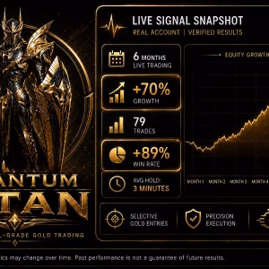 Quantum Titan MT5 Unlimited + SetFiles - Image 5