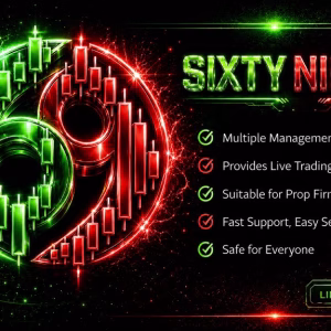 SixtyNine EA MT5 Unlimited + SetFiles - Image 4