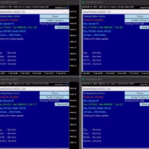 SmartChoise EA MT5 Unlimited + SetFiles - Image 3