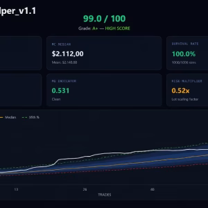 ThunderGold Scalper MT5 Unlimited + SetFiles - Image 8