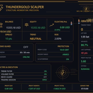 ThunderGold Scalper MT5 Unlimited + SetFiles - Image 7