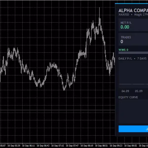 AlphaCompass Scalper MT4 Unlimited - Image 3