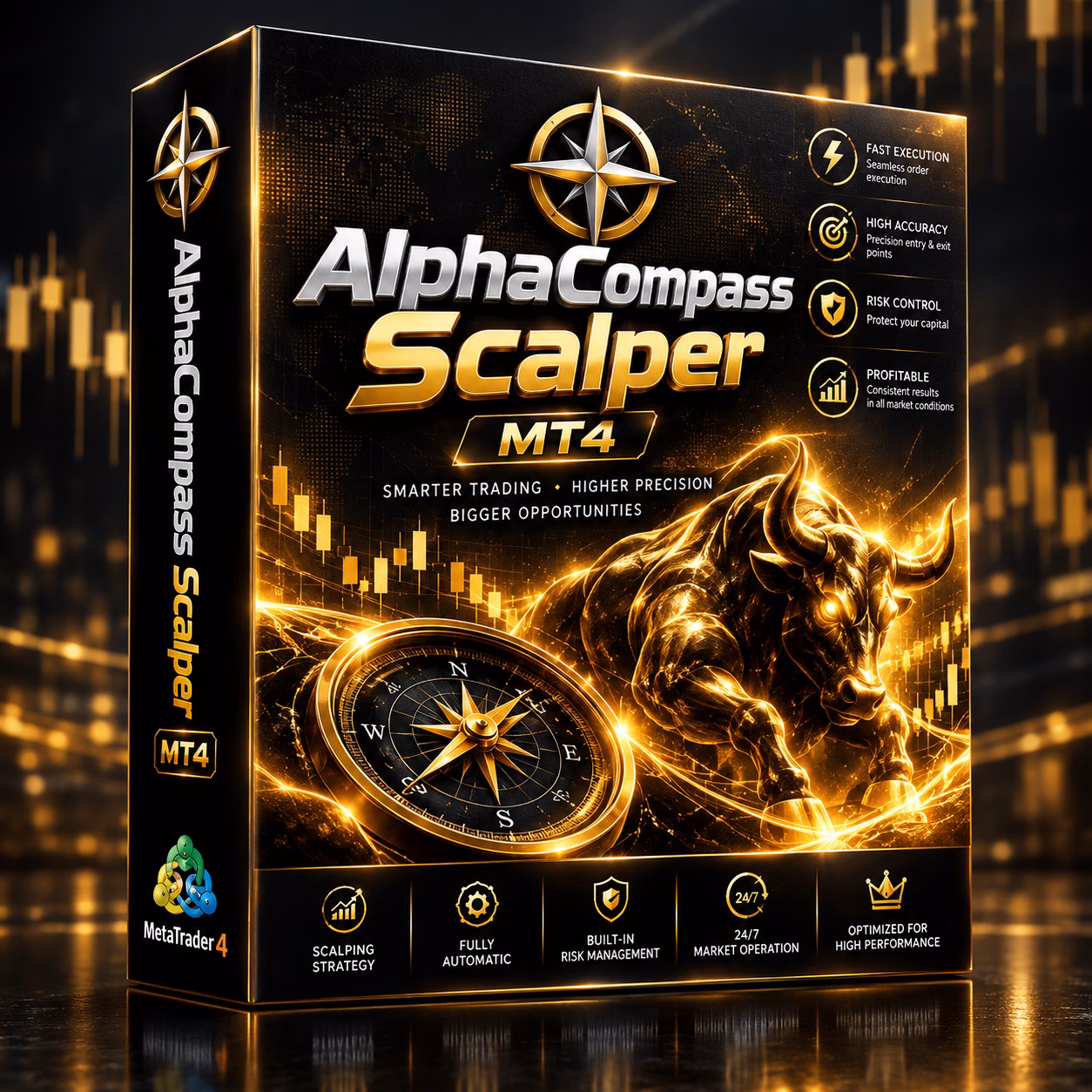 AlphaCompass Scalper MT4 Unlimited