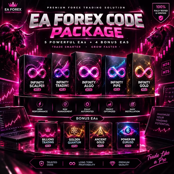 EA Forex Code Package Unlimited