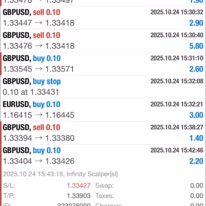 EA Forex Code Package Unlimited - Image 8