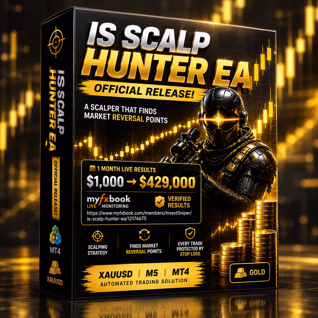 IS Scalp Hunter EA MT4 Unlimited + SetFiles