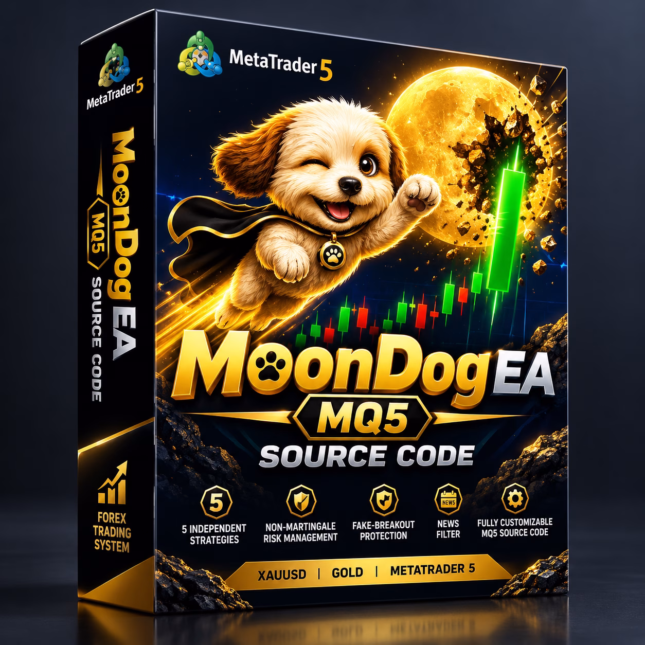 MoonDog EA MQ5 Source Code Unlimited + SetFiles