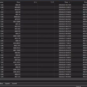 Osok Gold Killer EA MT5 Unlimited - Image 3