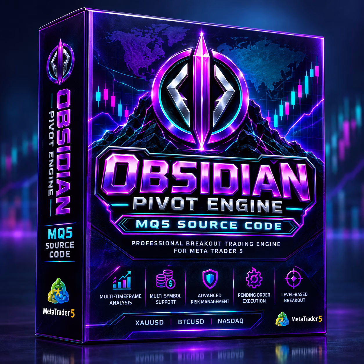 Obsidian Pivot Engine MQ5 Source Code Unlimited