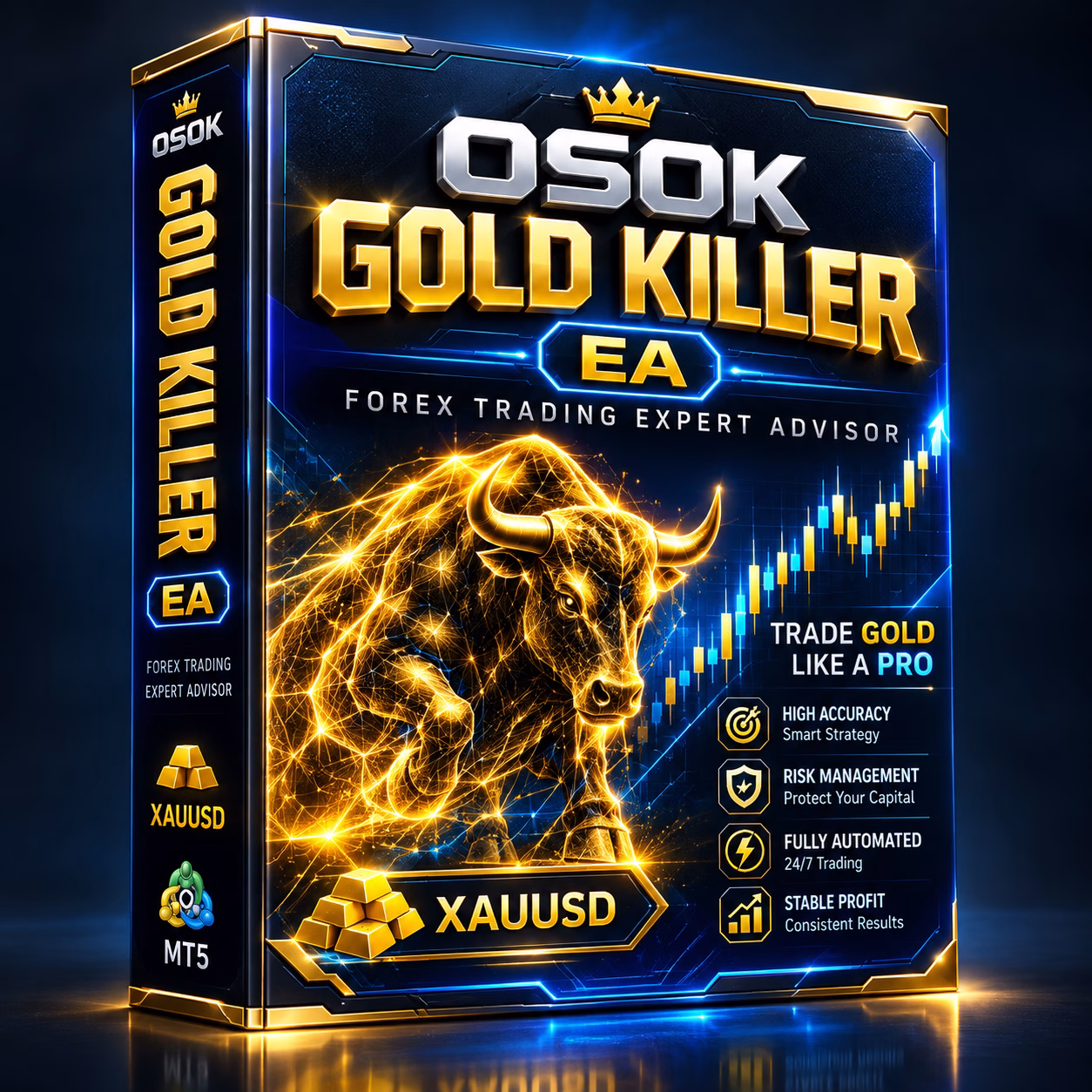 Osok Gold Killer EA MT5 Unlimited - Image 12